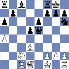 Radionov - Krishnan (chess.com INT, 2024)