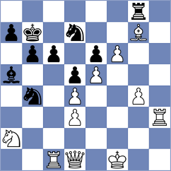 Sydykov - Mika (chess.com INT, 2025)