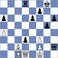 Ivashchenko - Ramos Rodriguez (Tornelo INT, 2021)