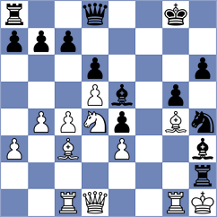 Munoz Misselis - Weisz (chess.com INT, 2023)