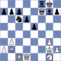 Medina - Filgueira (chess.com INT, 2024)