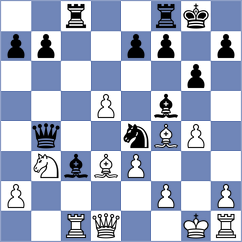 Yanev - Tokman (Chess.com INT, 2020)