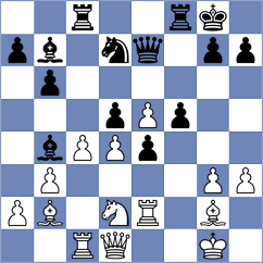 Willmoth - Shivakumar (Daventry ENG, 2025)