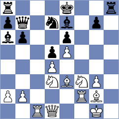 Bagwe - Tulendinov (chess.com INT, 2024)