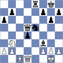 Willow - Gasanov (Leamington Spa ENG, 2022)