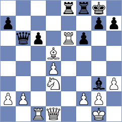 Vivaan Vishal Shah - Melikhov (chess.com INT, 2025)