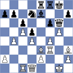 Gubatayev - Huseynova (chess.com INT, 2025)