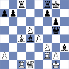 Benen - Mohylnyi (chess.com INT, 2025)