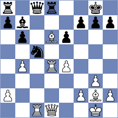 Guha - Dominguez (chess.com INT, 2024)