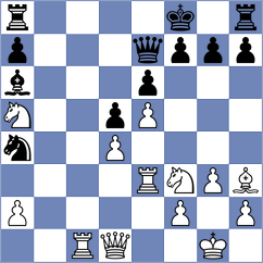Kocharin - Buraczewski (chess.com INT, 2025)
