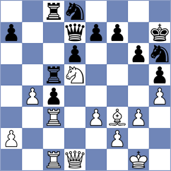 Cubero Ortiz De Latierro - Domene Mulyukov (Salou, 2021)