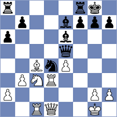 Sreyas - Burke (chess.com INT, 2023)