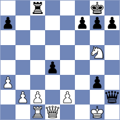 Kiseljova - Kucza (chess.com INT, 2025)