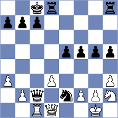 Mora Velasco - Mangialardo (chess.com INT, 2025)