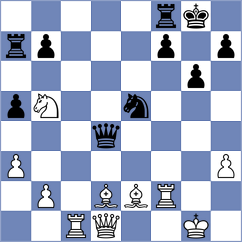 Demeter - Vasquez Ramirez (Budapest HUN, 2024)