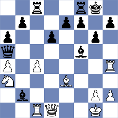 Copeland - Kokoszczynski (chess.com INT, 2023)