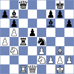 Arabidze - Brunner (chess.com INT, 2021)