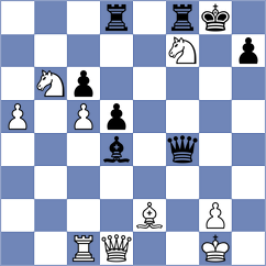 Sailer - Pereyra (chess.com INT, 2025)