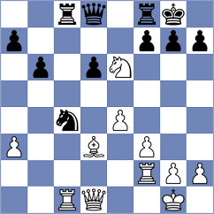 Olhovik - Brzezina (chess.com INT, 2024)