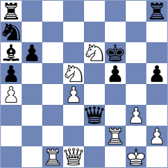 Ostrovskiy - Santagati (Chess.com INT, 2015)