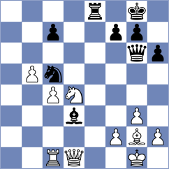 Navalgund - Rose (chess.com INT, 2022)