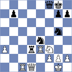 Pein - Trakru (Chess.com INT, 2021)