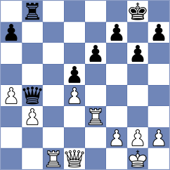 Tyukhanov - Buraczewski (chess.com INT, 2025)