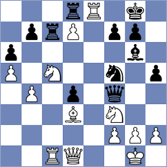 Cordoba Roa - Dicen (chess.com INT, 2025)