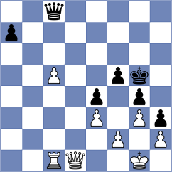 Haack - Begmuratov (chess.com INT, 2023)
