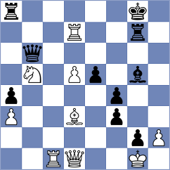 Denishev - Lazavik (chess.com INT, 2025)
