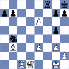 Goltseva - Kiseleva (chess.com INT, 2023)