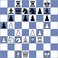 Zbikowski - Longwitz (Germany North, 1981)