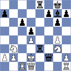 Rodriguez - Csonka (chess.com INT, 2024)