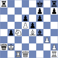 Hartikainen - Palacio (Chess.com INT, 2020)