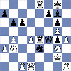 Smith - Gonzalez Castillo (chess.com INT, 2024)