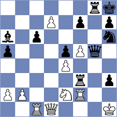 Khalafova - Gutierrez Olivares (chess.com INT, 2024)