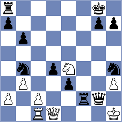 Malusin Valarezdo - Chabla Villamar (Chess.com INT, 2020)