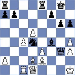 Rovcanin - Tomic (Podgorica MNE, 2025)