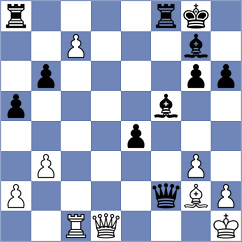 Kostiukov - Dinev (chess.com INT, 2025)