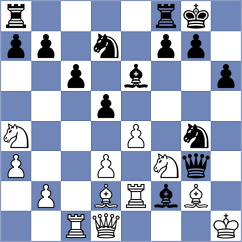 Offermann - Velikanov (chess.com INT, 2024)
