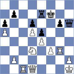 Almedina Ortiz - Corredor Castellanos (chess.com INT, 2023)