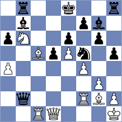 Jakubiec - Michna (Trzebinia, 1999)
