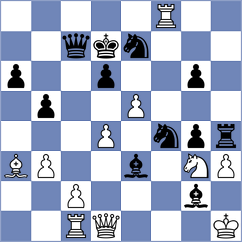 Shapiro - Sepulveda Rojas (chess.com INT, 2023)