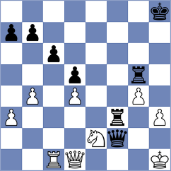 Tsyhanchuk - Samarth (chess.com INT, 2022)