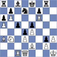 Jai Sankar Subramanian - Sabure (chess.com INT, 2025)
