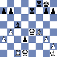 Bugdahl - Grossmann (Malchow, 2008)