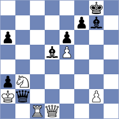 Sliwicki - Chambers (chess.com INT, 2021)