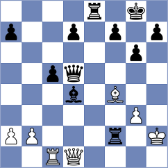 Hajiyev - Rios Escobar (chess.com INT, 2023)