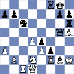 Tudor - Balakrishnan (Belgrade SRB, 2024)