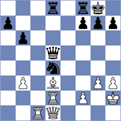Chinilov - Toivonen (Rybinsk, 2009)